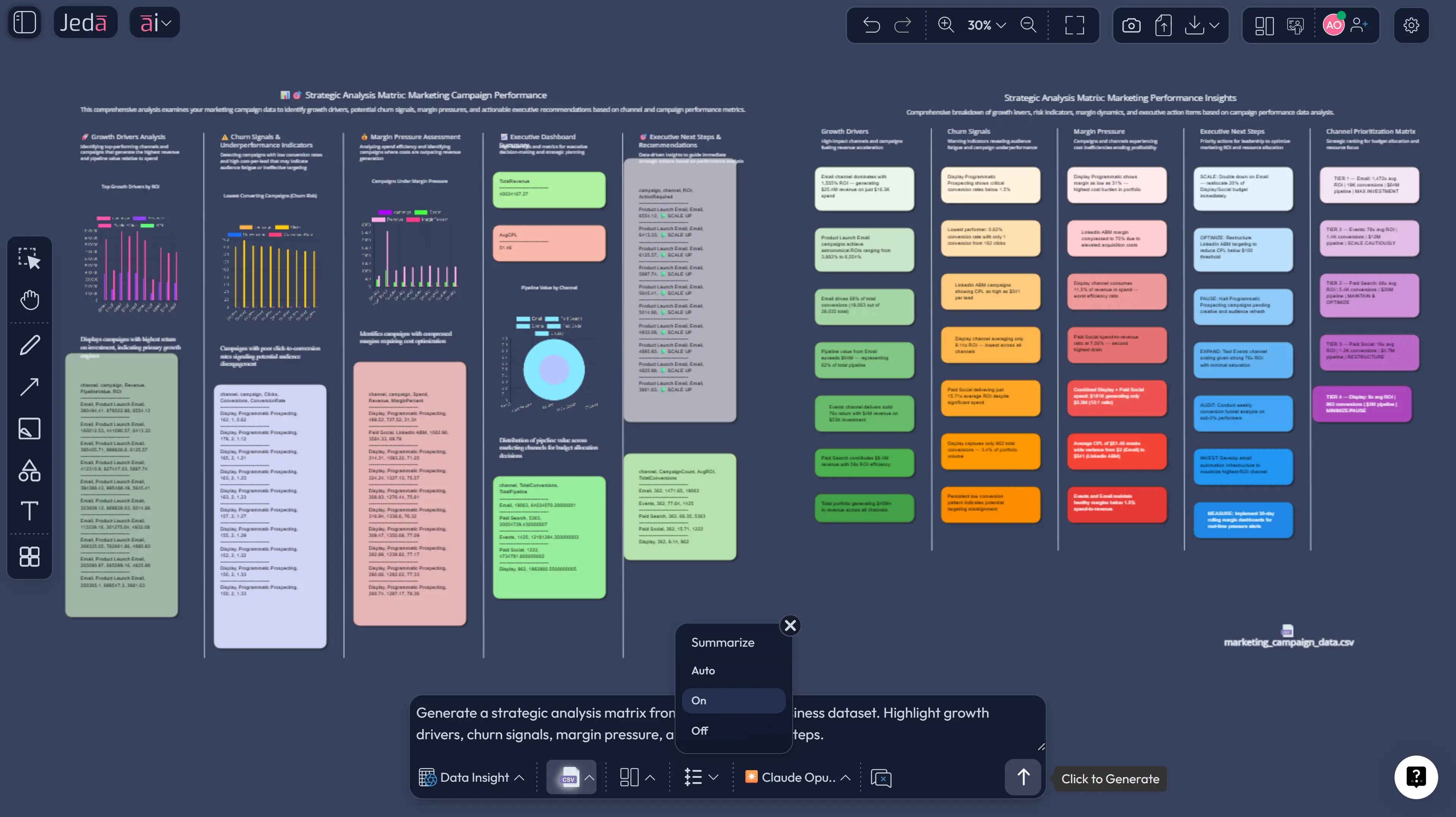 Strategic Data Analysis with AI: Why the Teams That Visualize Insight Will Outthink the Teams That Just Report It
