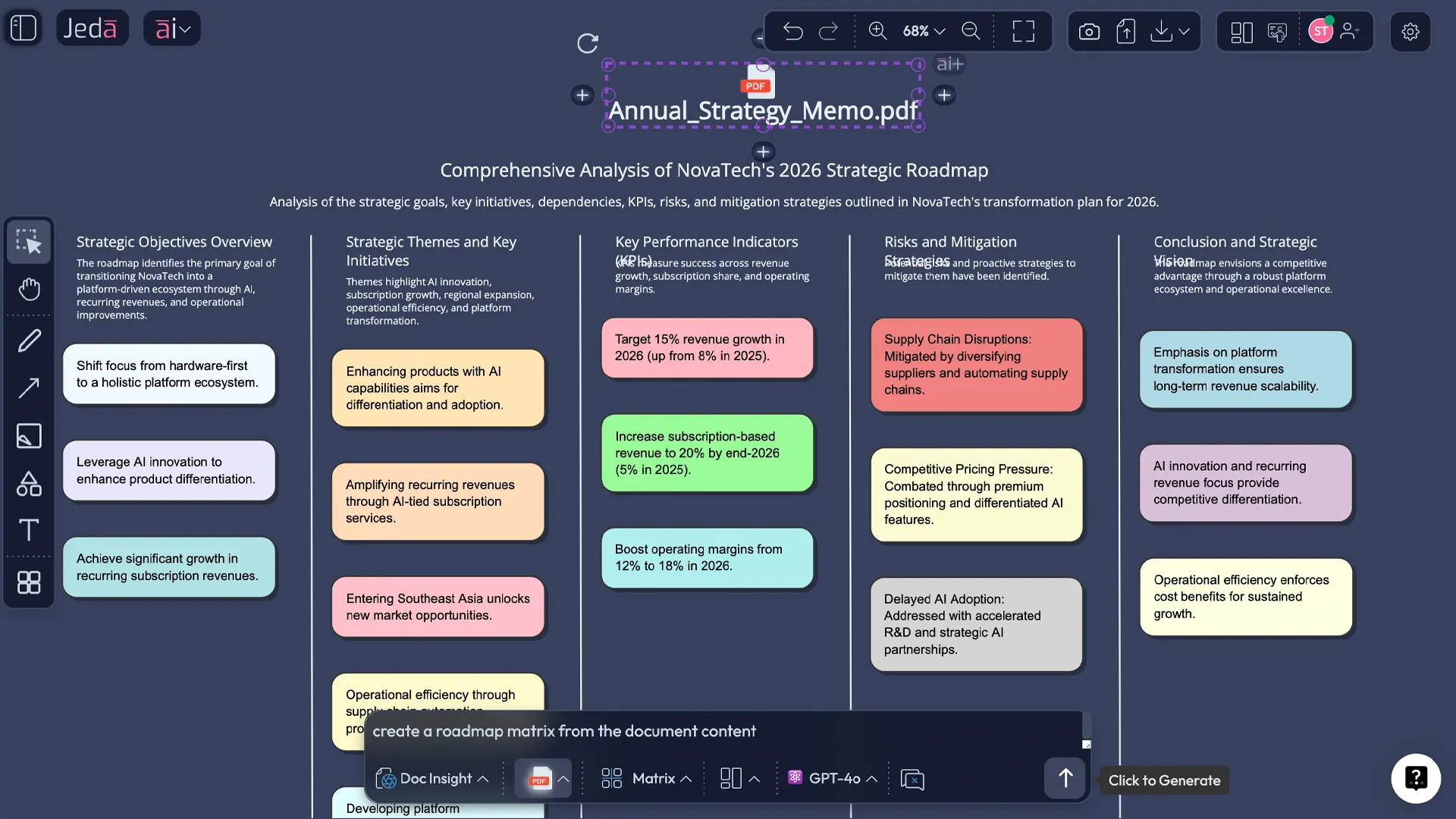 Document Insight turning a strategy memo into roadmap