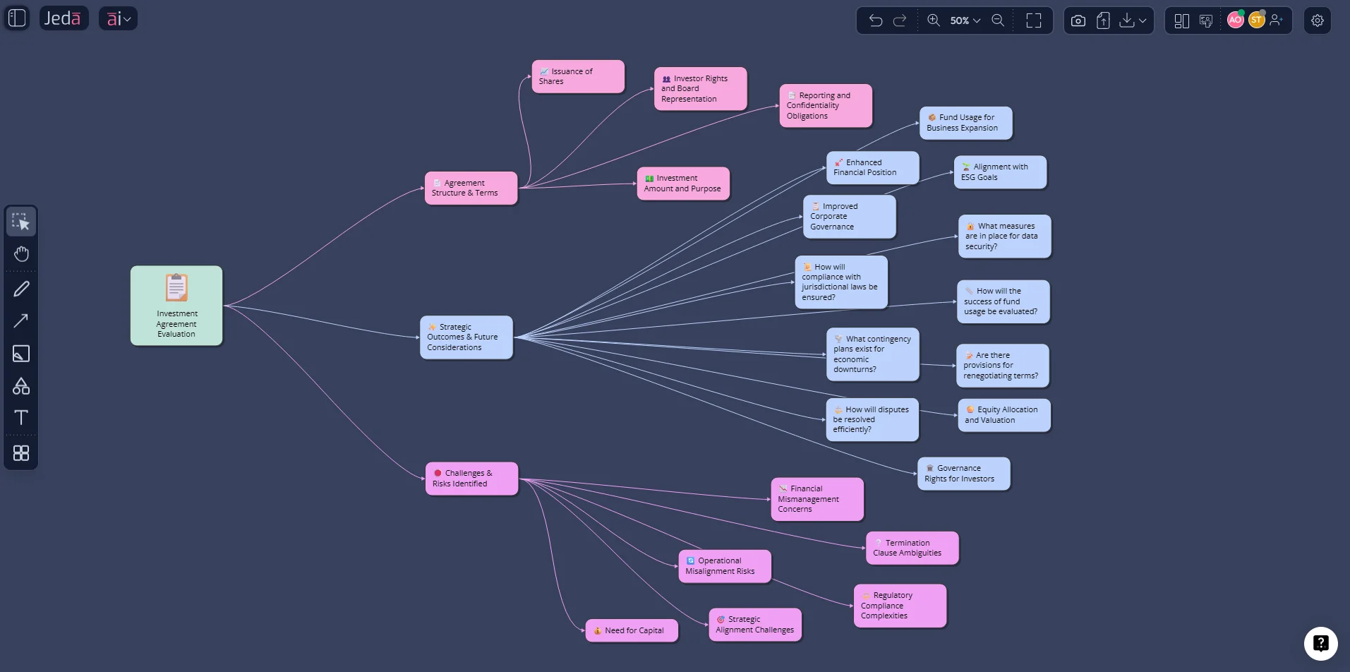 Prompt bar custom document analysis prompt