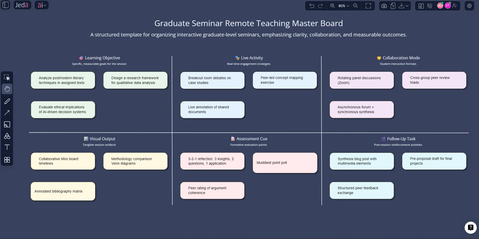 Master Remote Teaching with AI and Reclaim Your Classroom with Jeda.ai