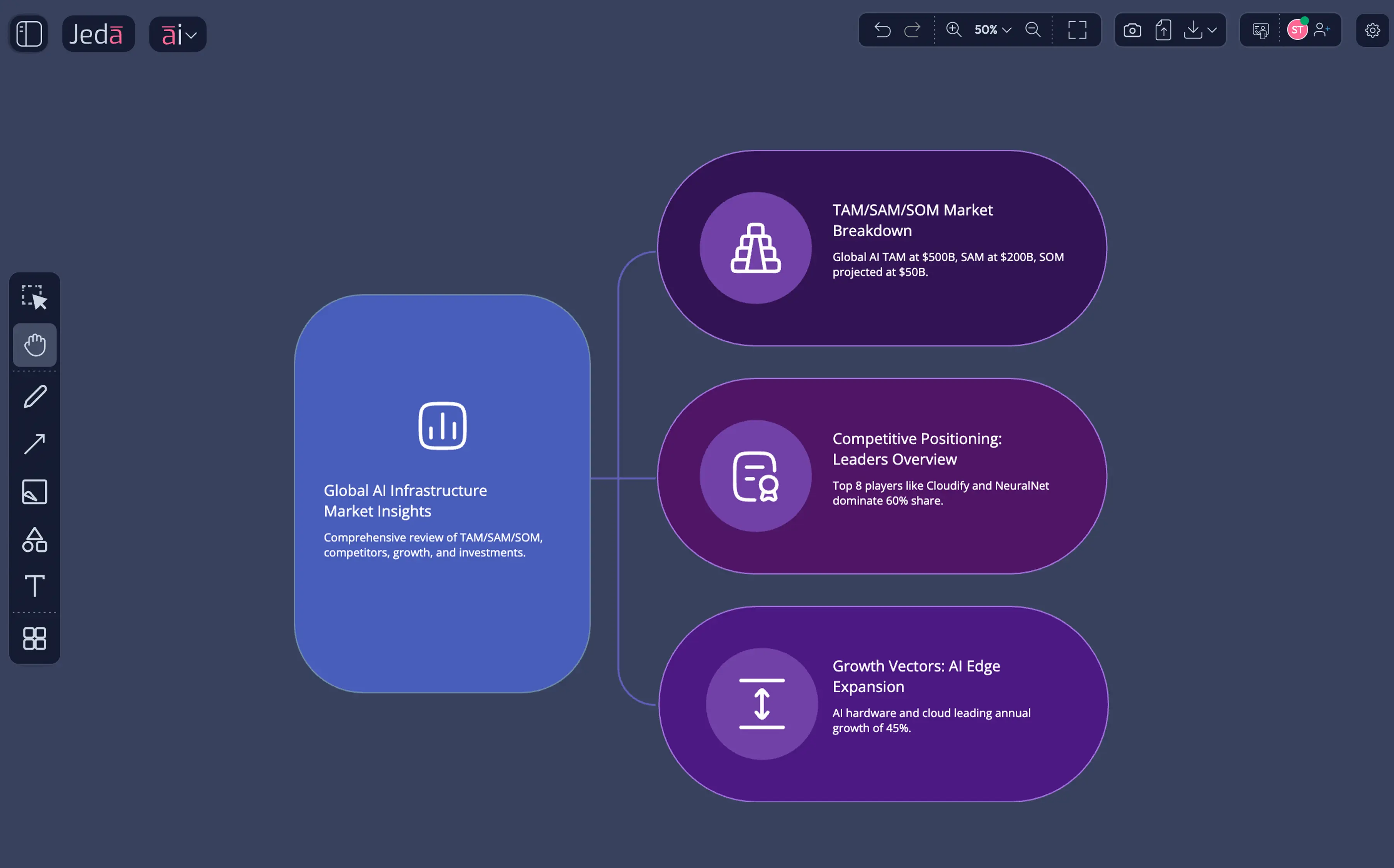 Market landscape infographics that turn complex competitive data into client-presentation-ready visuals — generated in seconds.