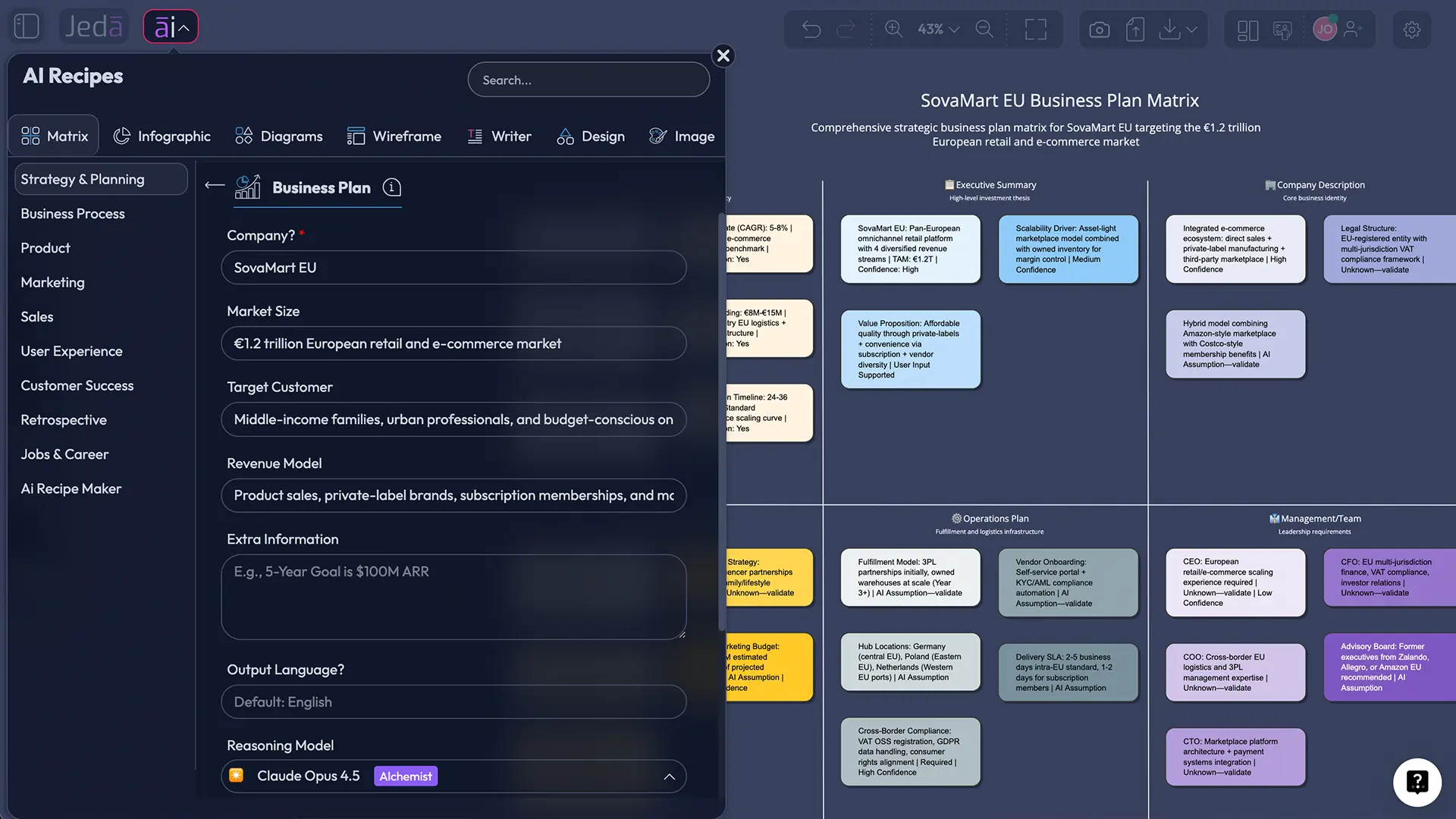 Jeda AI Workspace Canvas AI Recipes workflow