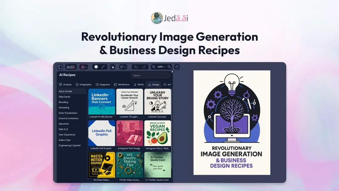 Jeda.ai Update: Revolutionary Image Generation and Business Design Templates