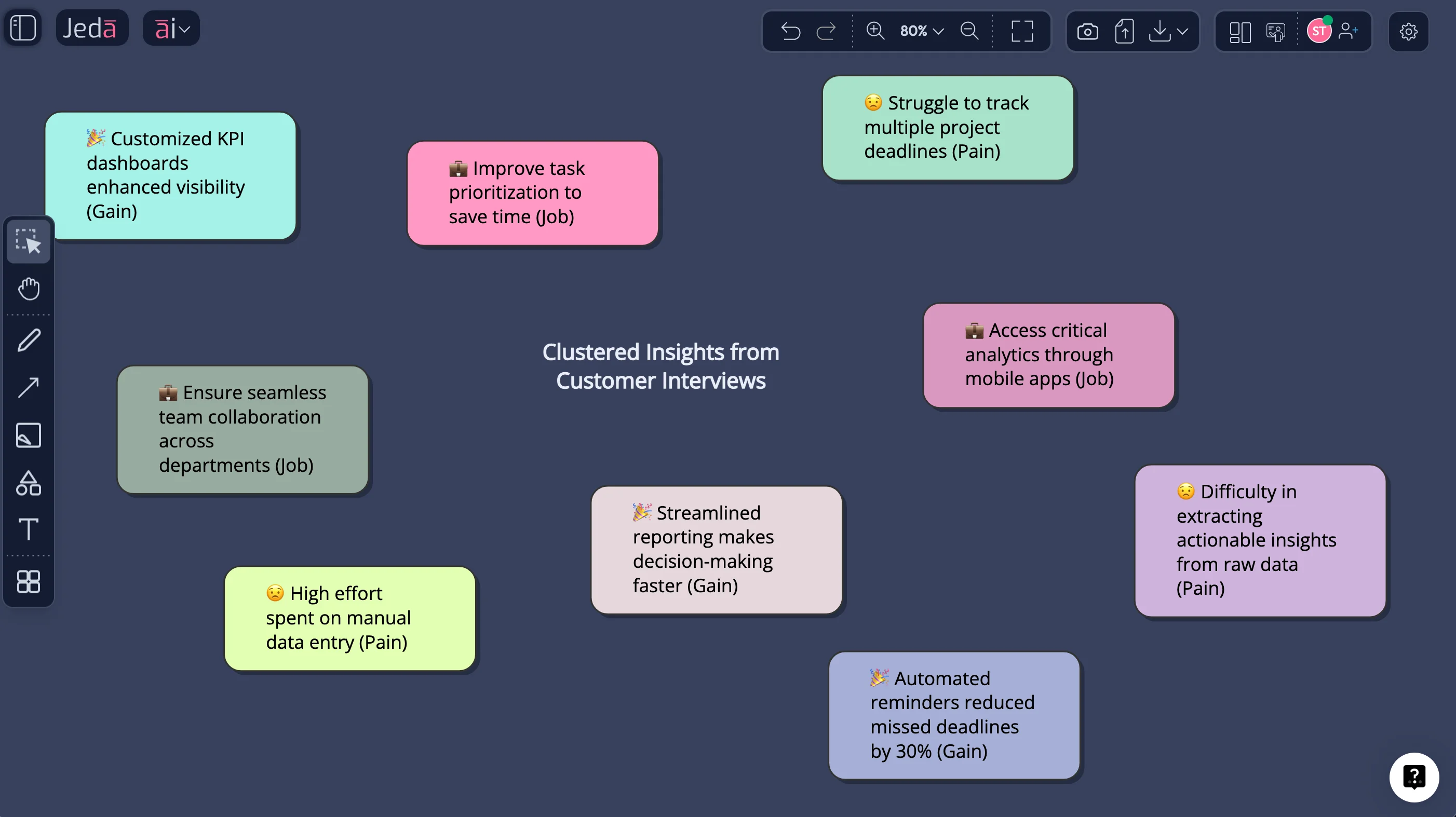 Jeda.ai prompt bar Matrix command for Value Proposition Canvas