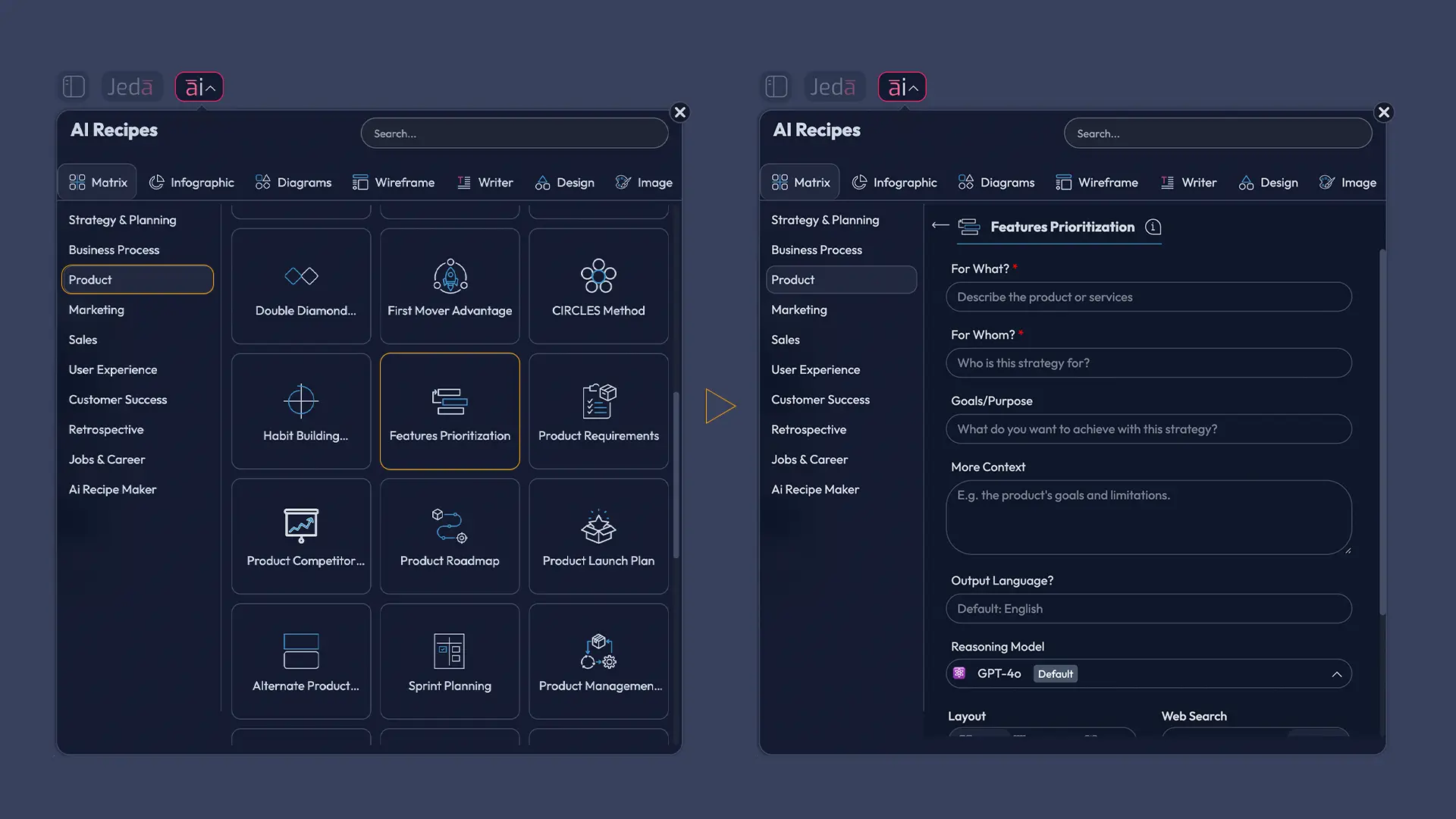 Recipe Matrix for Feature Prioritization with AI