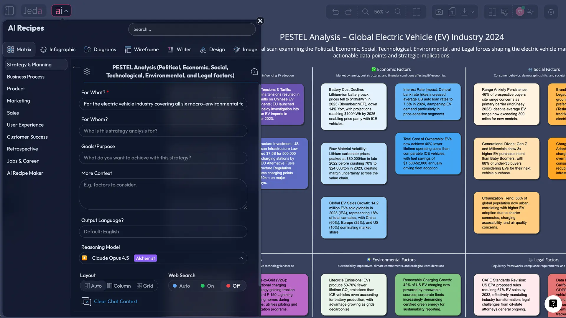 Start Your PESTEL Analysis with AI Today