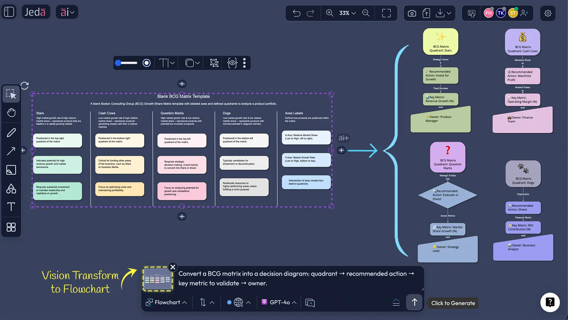 Jeda.ai Prompt Bar showing Matrix command for BCG