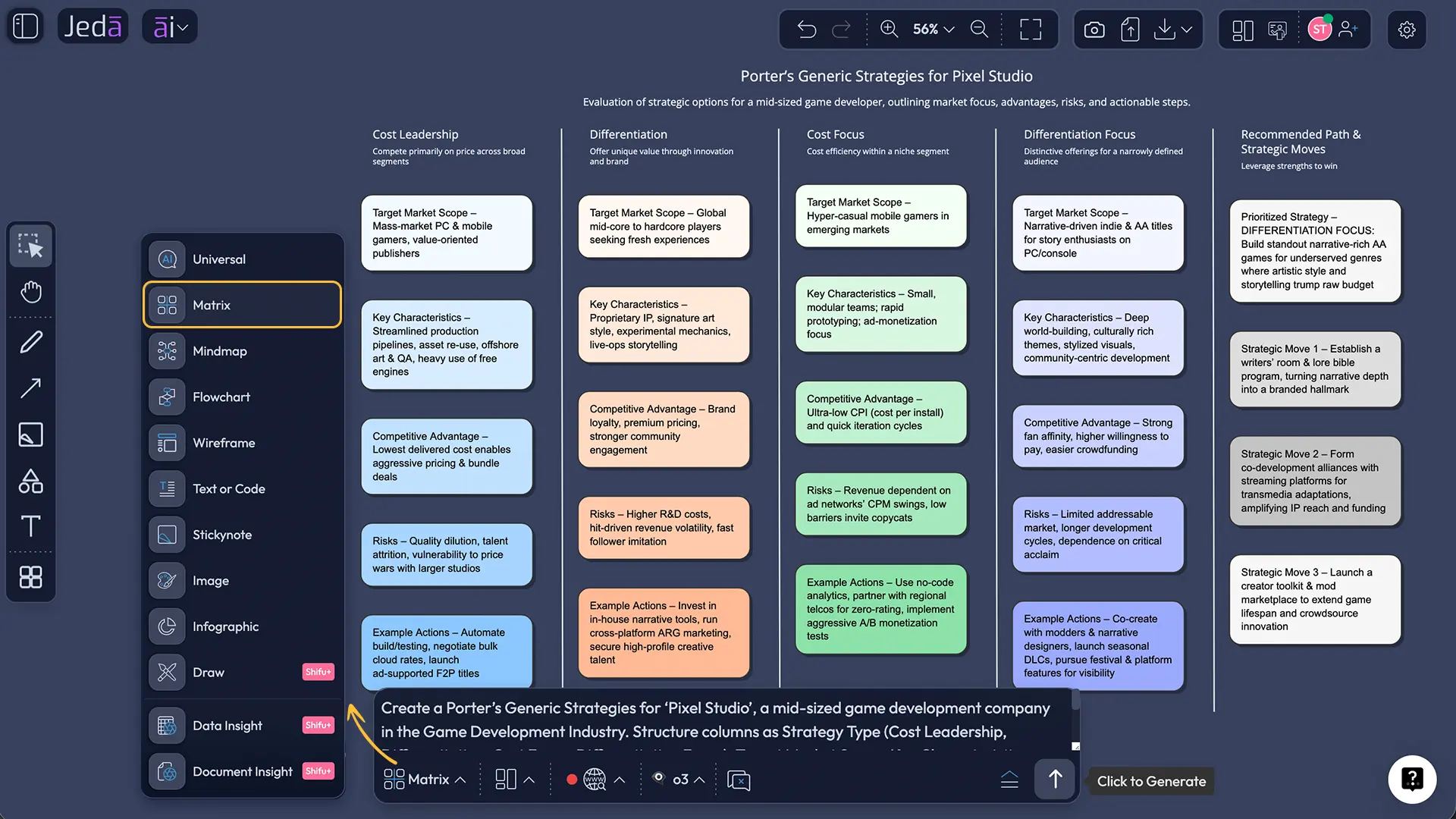 Prompt Bar for Porter's Generic Strategies with AI