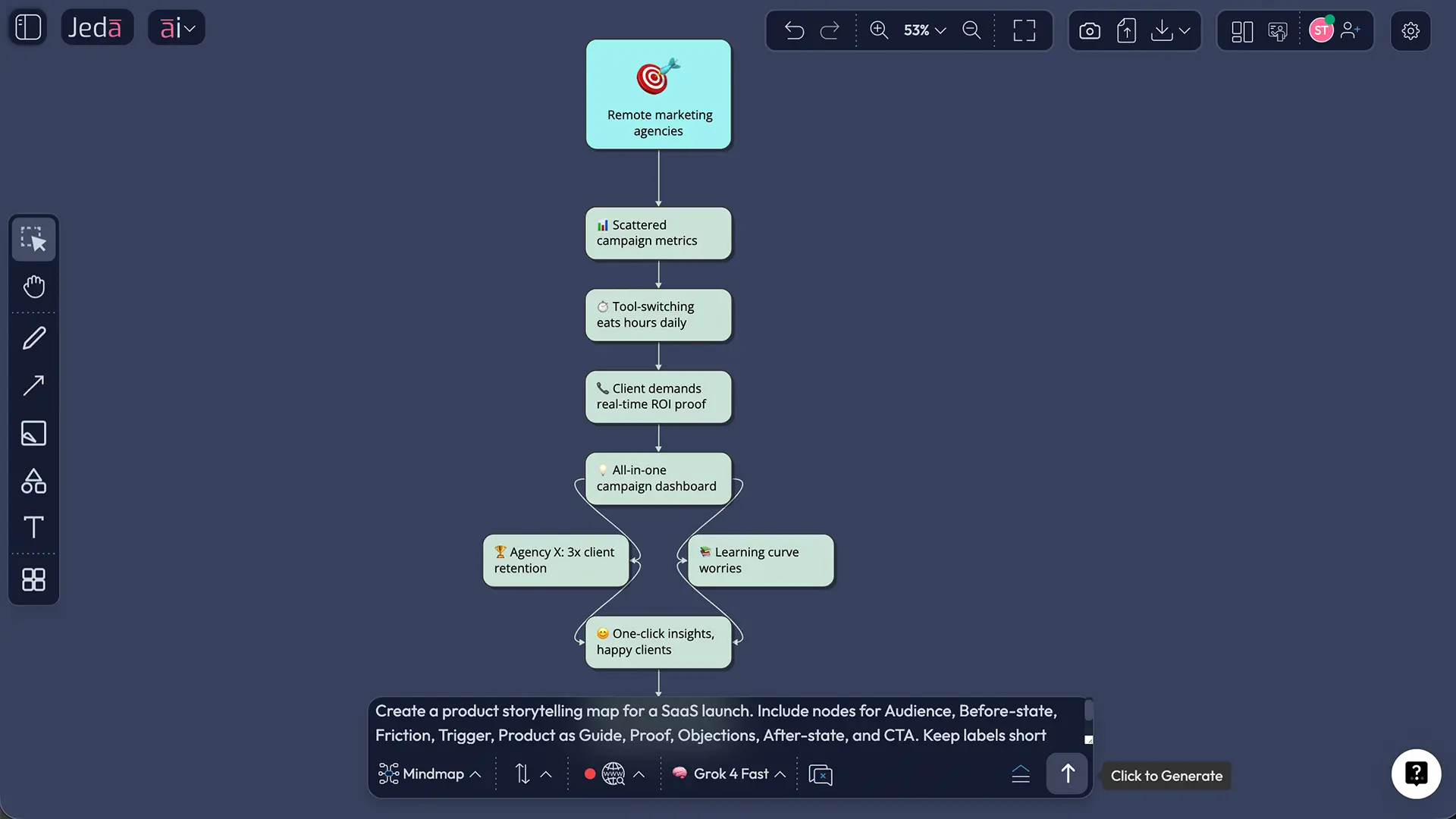 B2B SaaS product story document generated in Jeda.ai