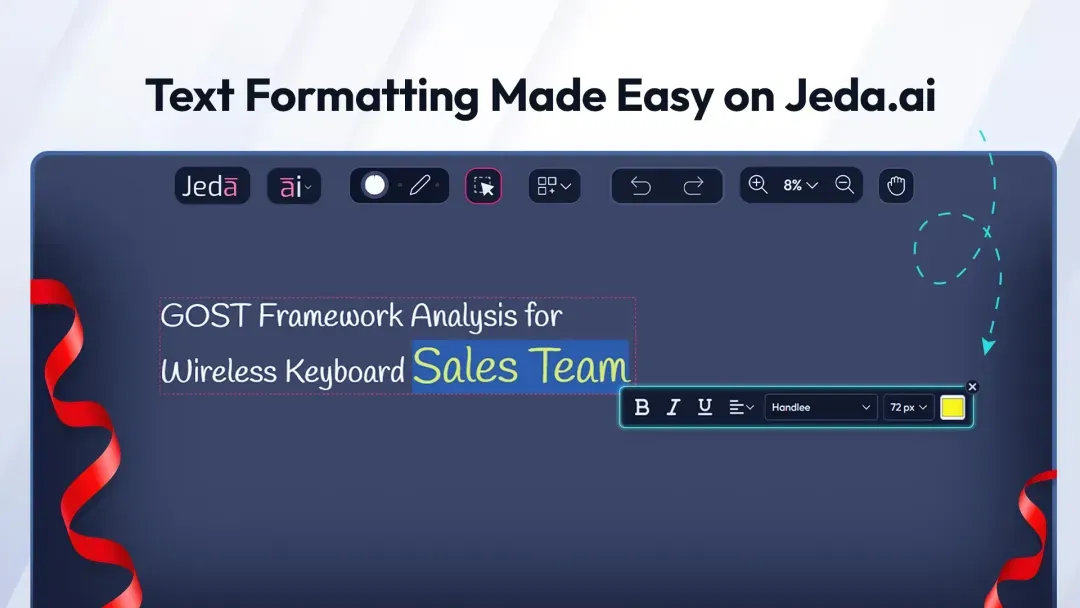 Jeda.ai Introduces Rich Text Editing and Other Powerful Features