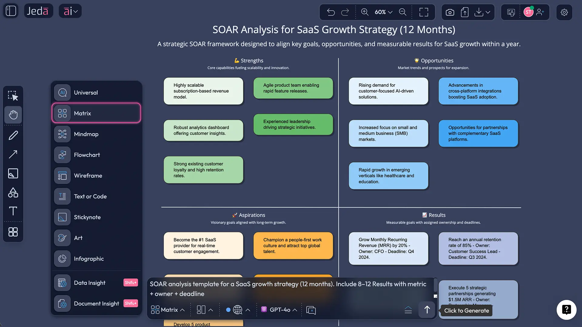 Prompt Bar matrix command for SOAR analysis template