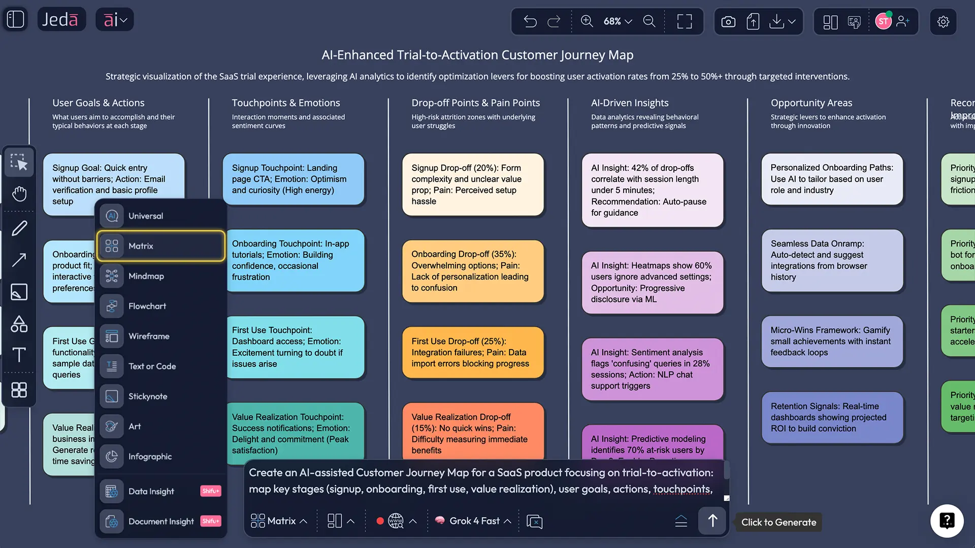 Prompt Bar for customer journey map with AI