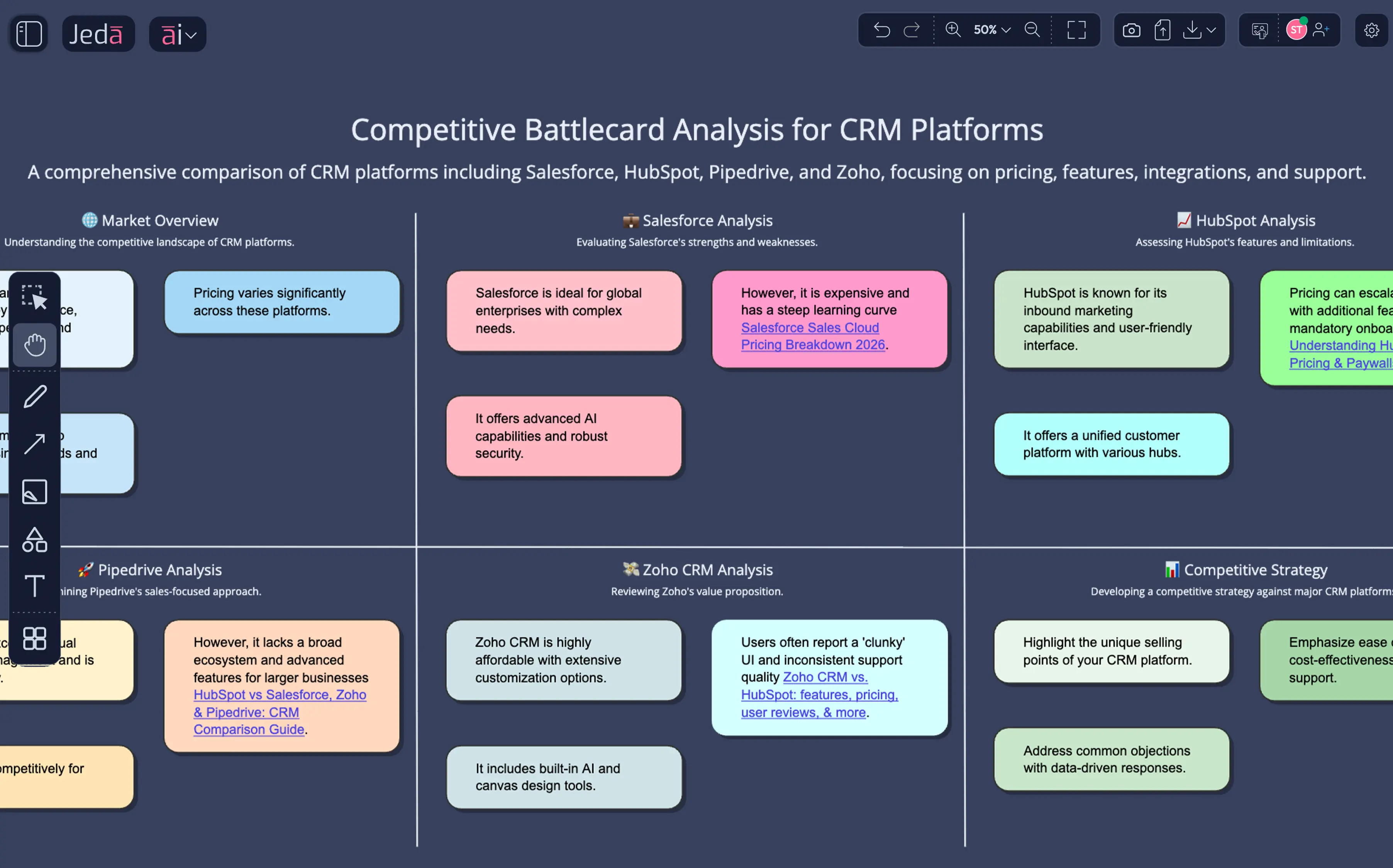 A sales-ready battlecard with current competitor data via web search — not the 6-month-old PDF your reps stopped trusting.