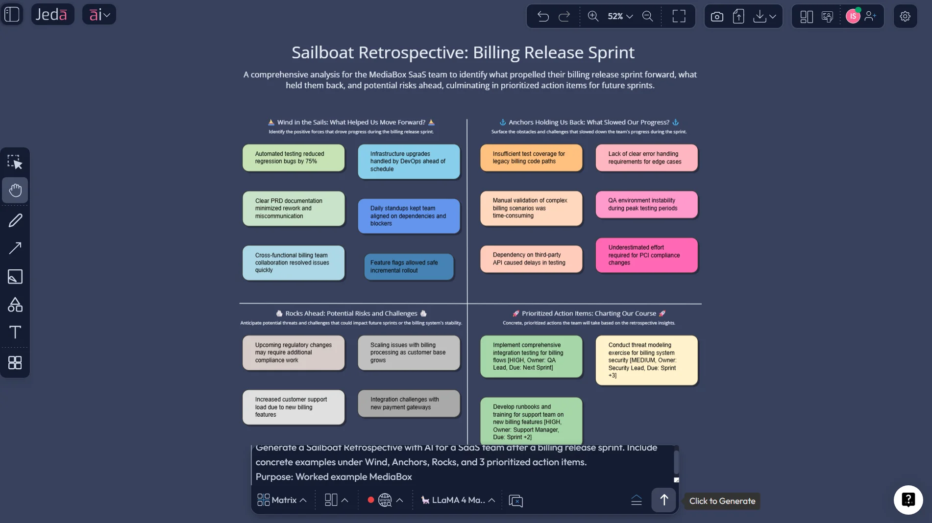 Prompt Bar setup for Sailboat Retrospective with AI