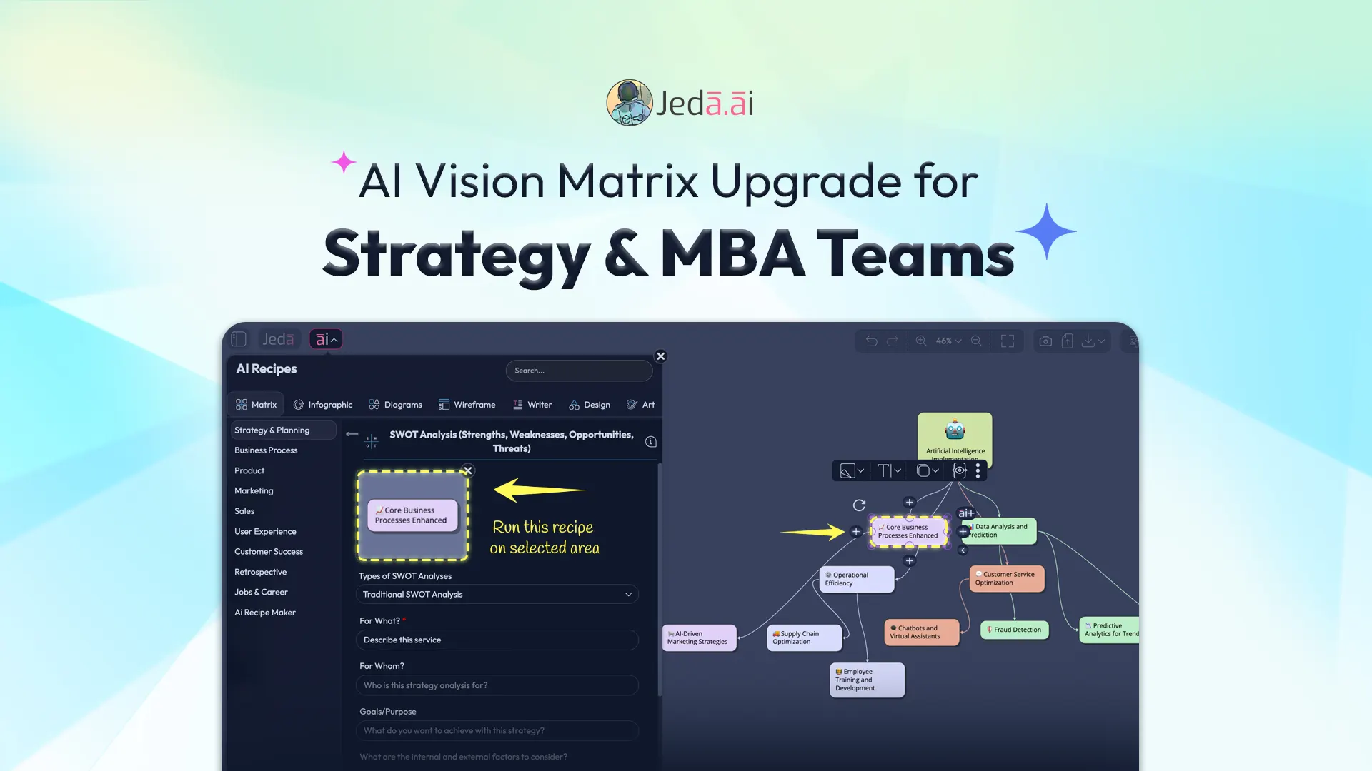 ai-vision-matrix-upgrade-jeda-ai.webp