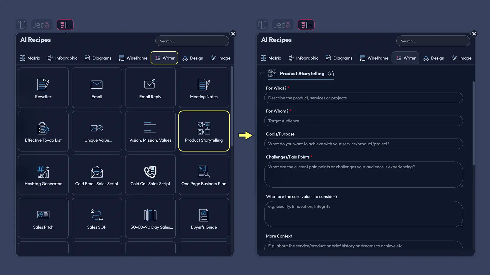 Product storytelling map in Jeda.ai AI Whiteboard