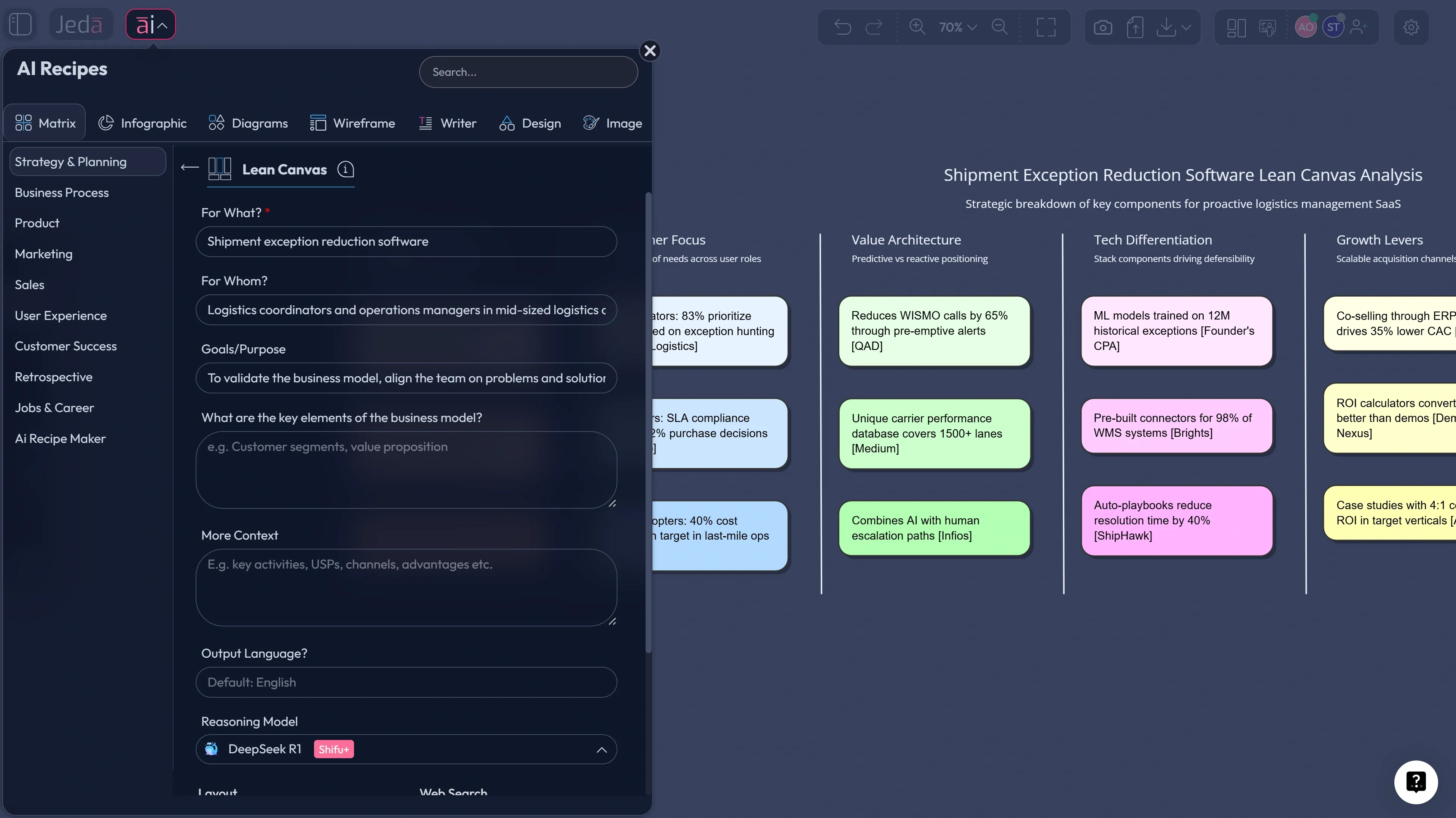 Free AI business plan generator lean canvas example