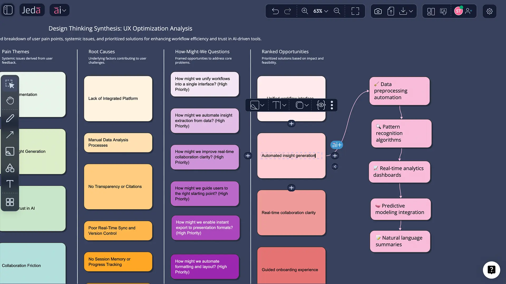 AI plus deep dive for Design Thinking with AI