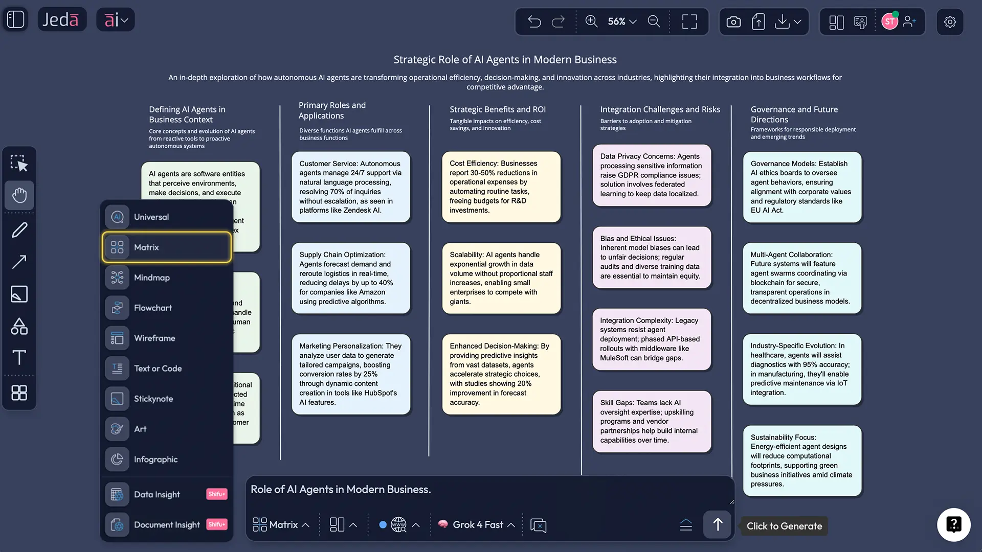 How Jeda.ai Brings AI Agents Into a Visual AI Workspace - BeyondSoft Agrees