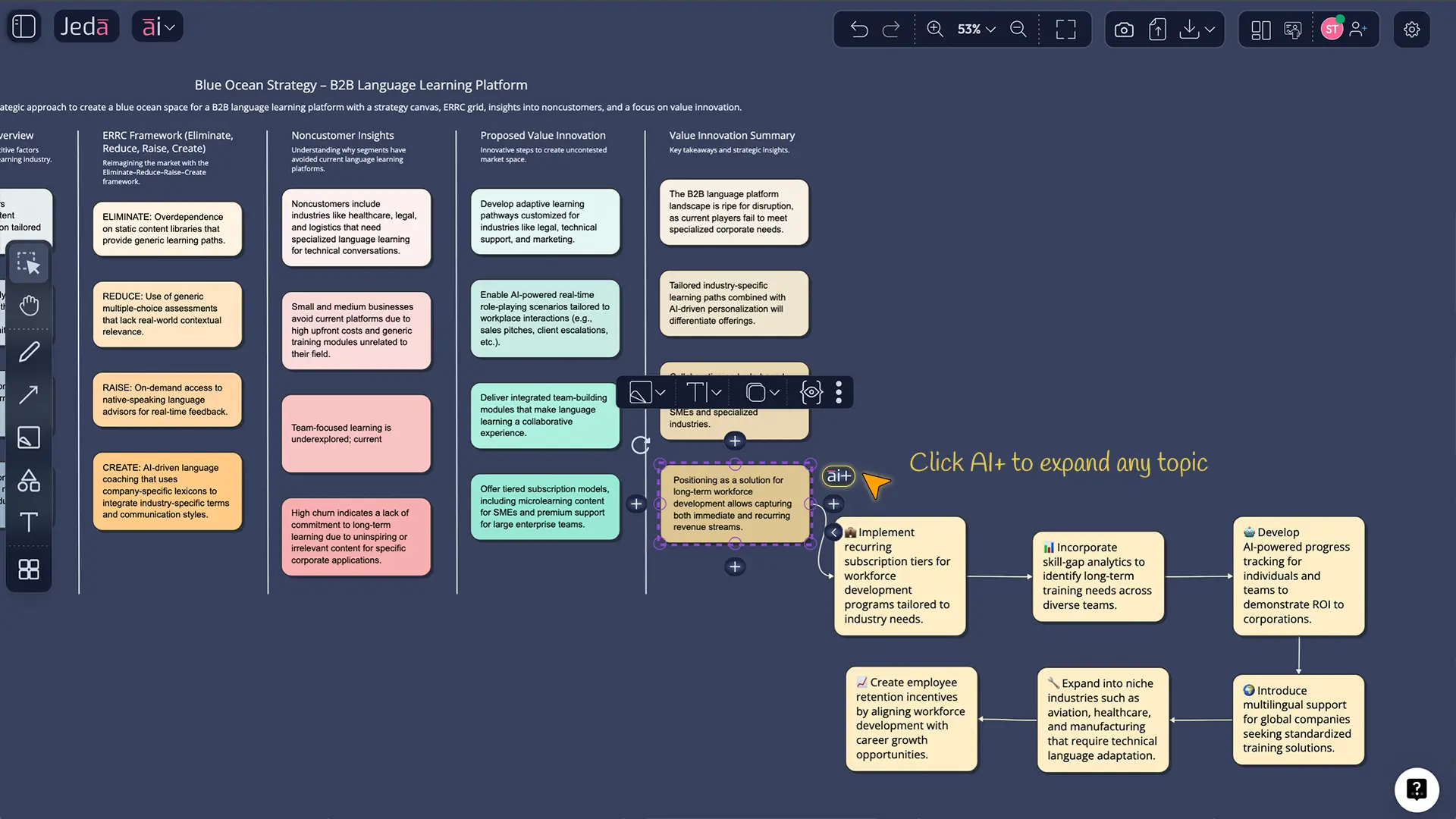 Jeda.ai AI Menu Blue Ocean Framework recipe