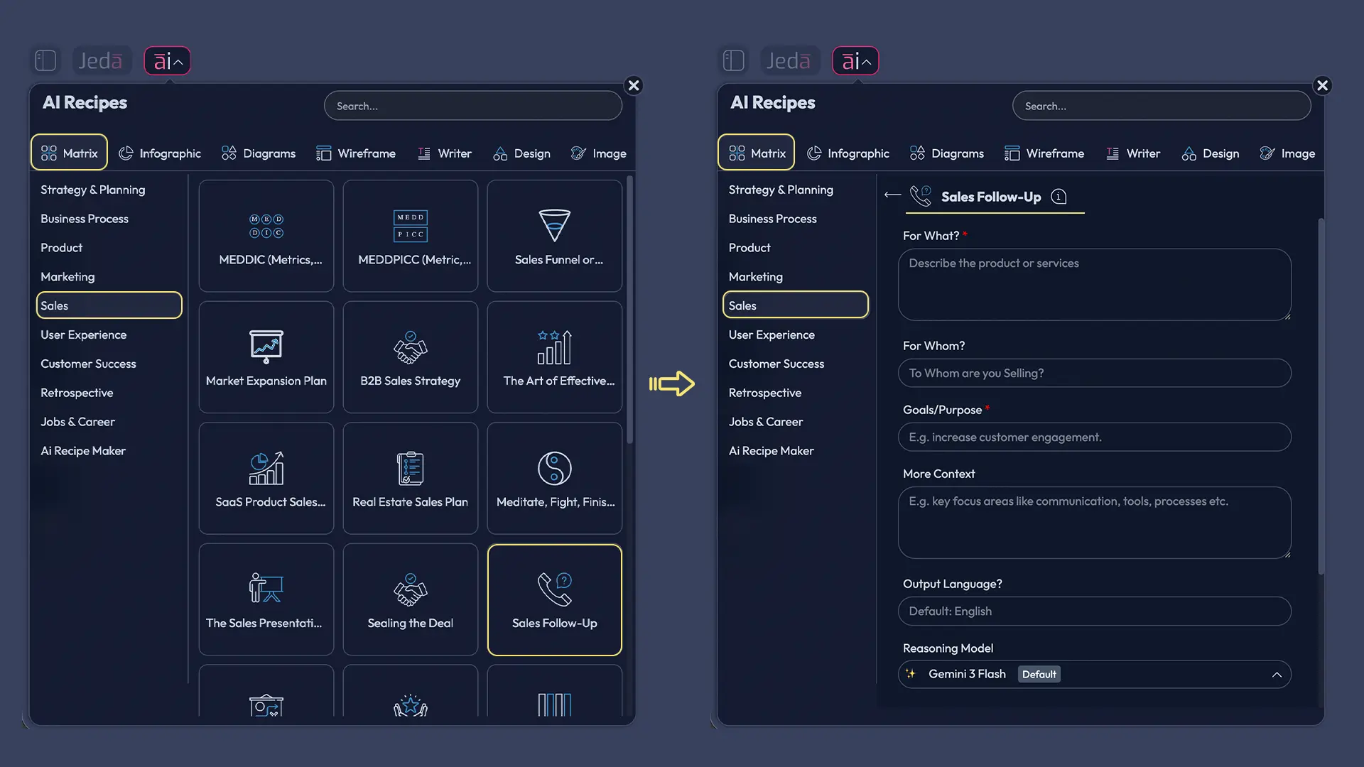 Jeda.ai AI Menu sales follow up strategy recipe
