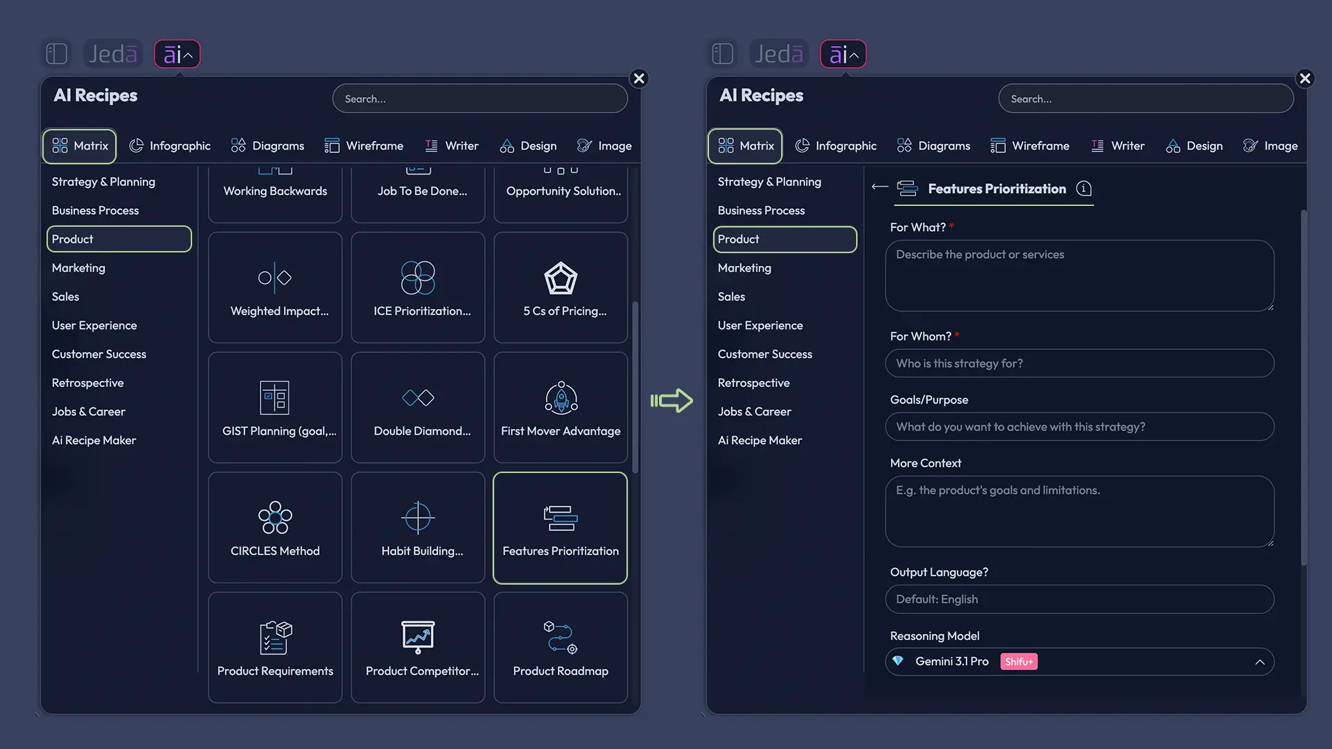 Recipe Matrix for Feature Prioritization with AI