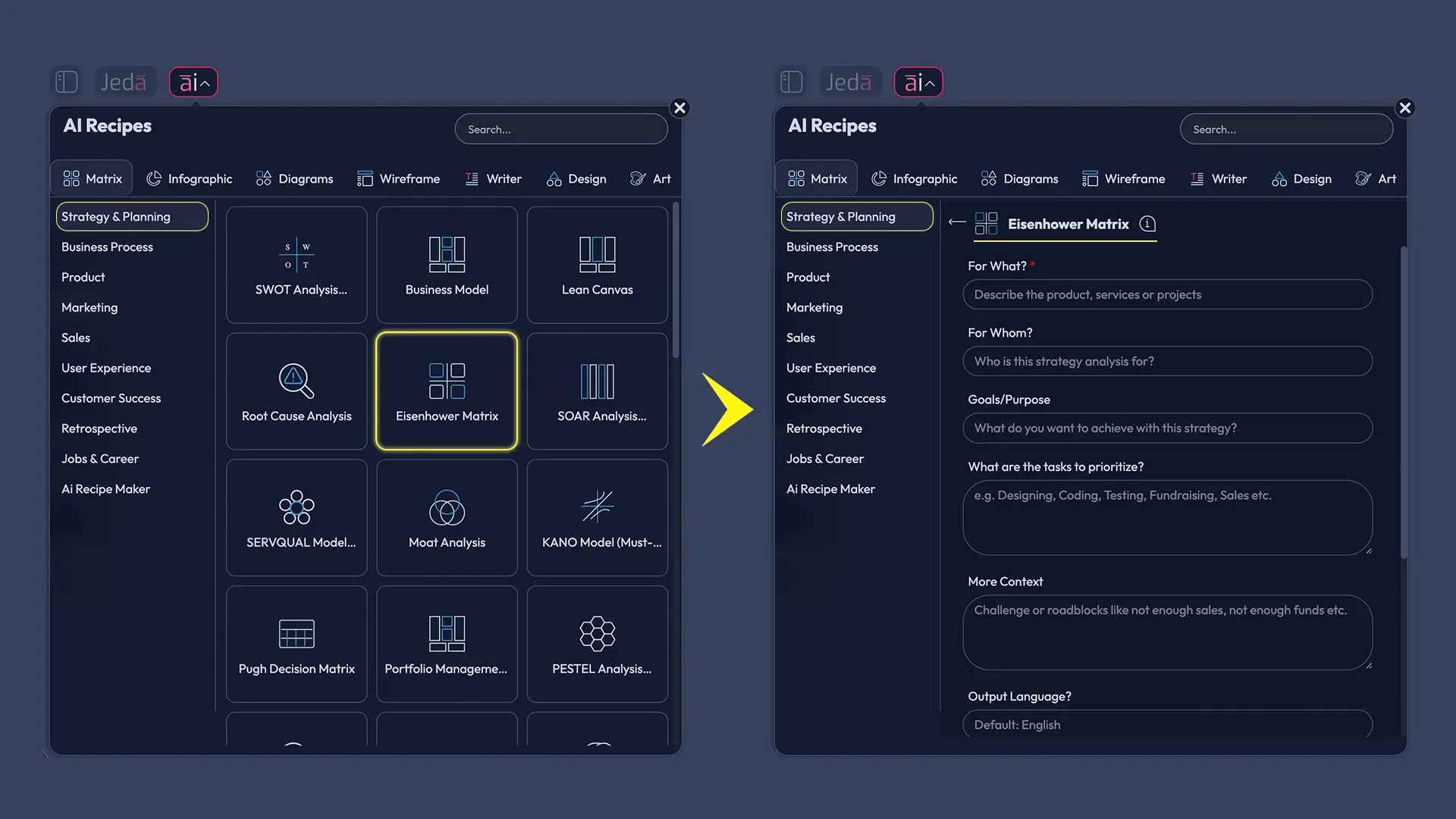 Eisenhower Matrix recipe in Jeda.ai AI Menu