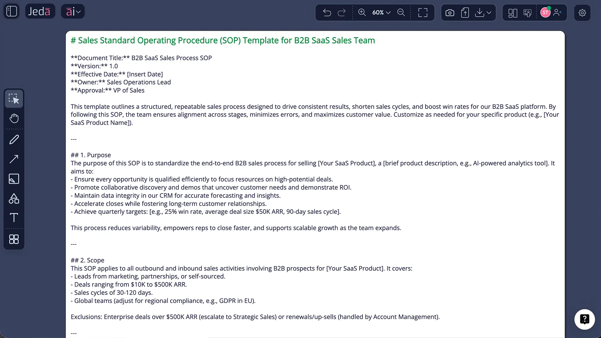 Sales SOP Template: Generate a Repeatable Sales Process with AI