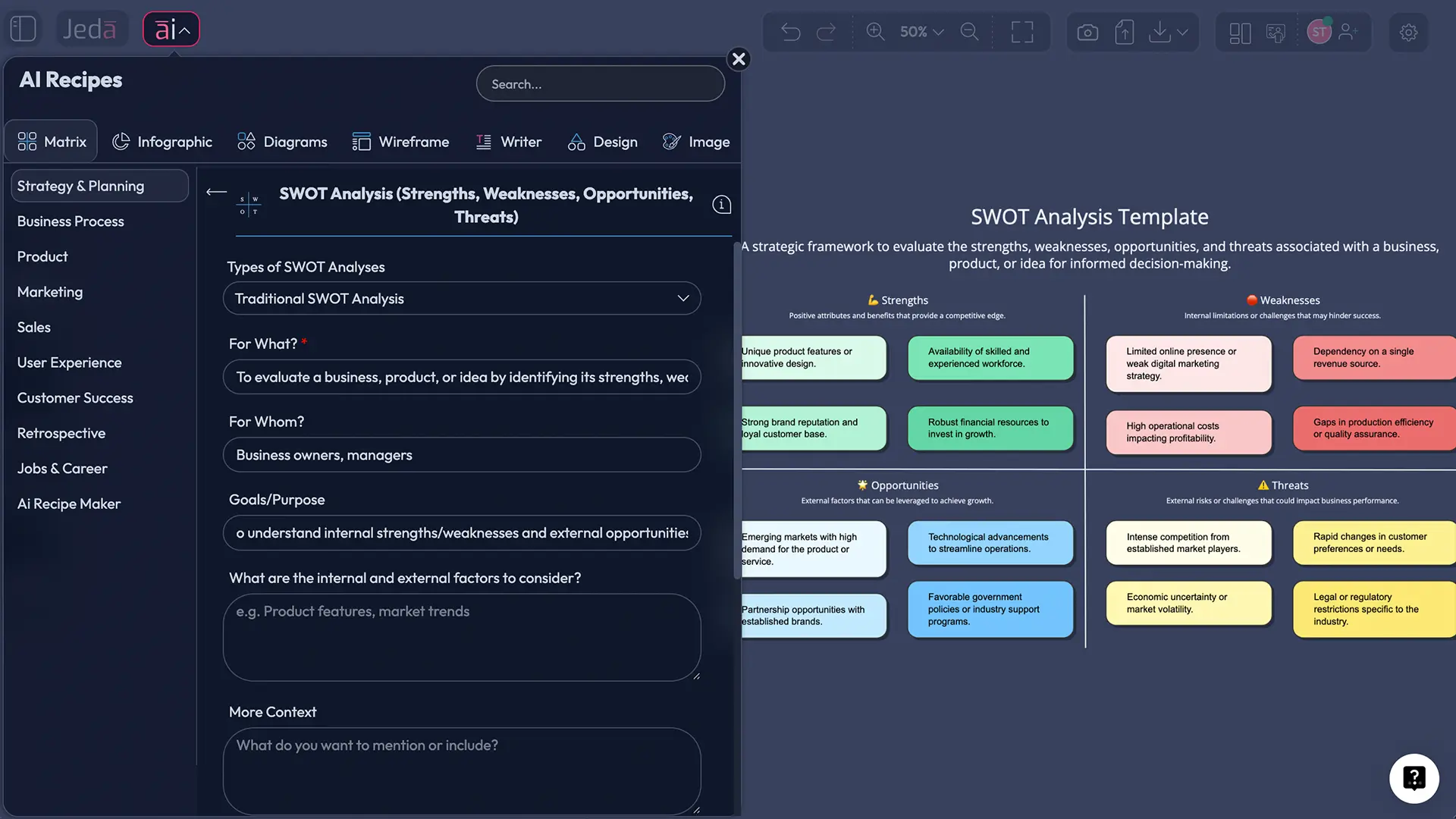 SWOT analysis matrix generated from quarterly sales data, showing Strengths, Weaknesses, Opportunities, and Threats in four color-coded quadrants with key insights in each