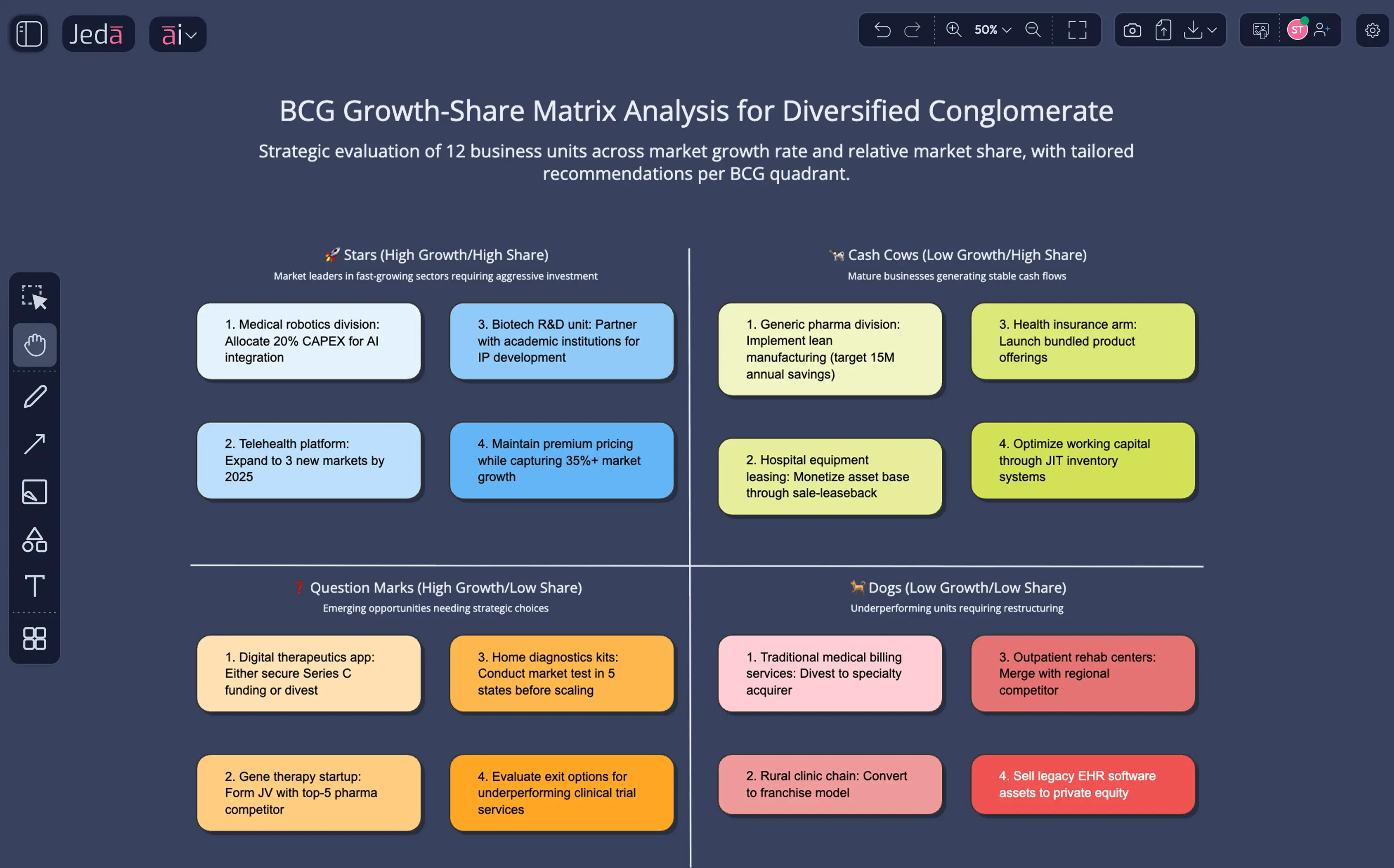 Portfolio strategy matrices that map business units against growth and share — client-ready analysis generated from a single prompt.
