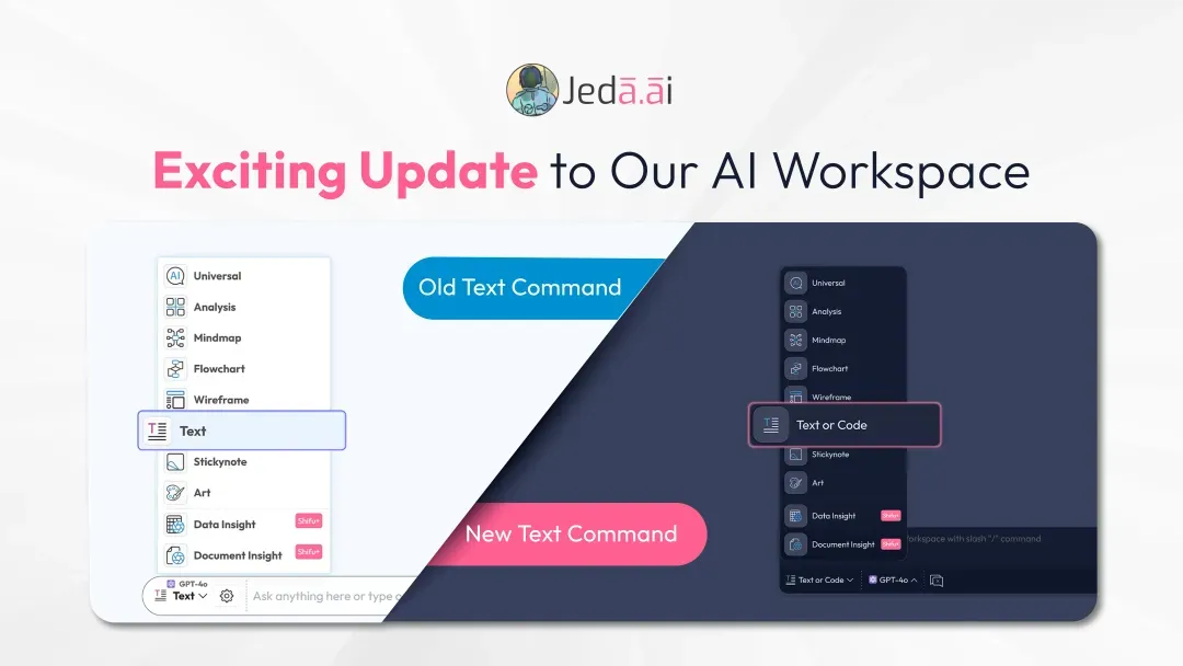 Transform Your Workflow with Jeda.ai's Powerful New Features and Enhanced User Experience