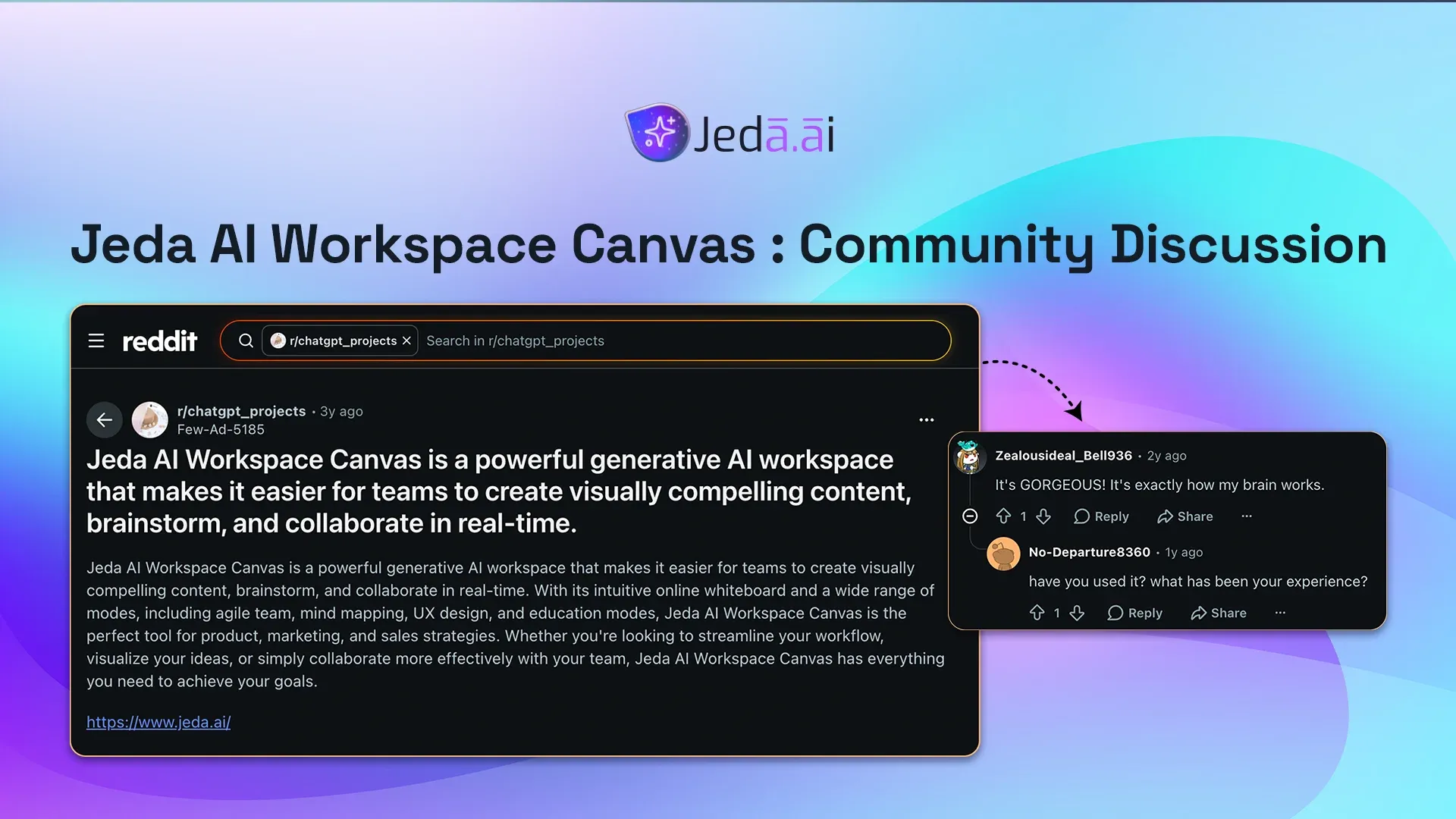 Jeda AI Workspace Canvas: Why Visual AI Became a Shared Thinking System