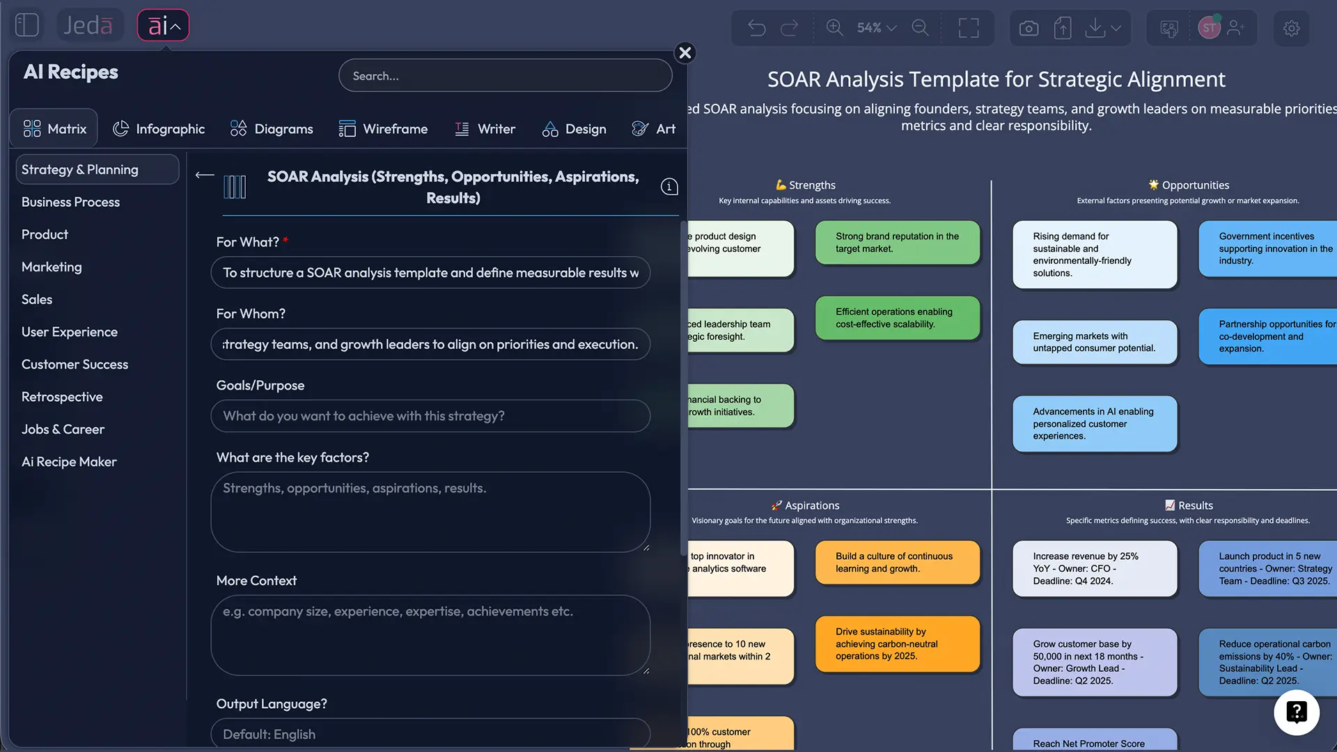 SOAR Analysis Template with AI