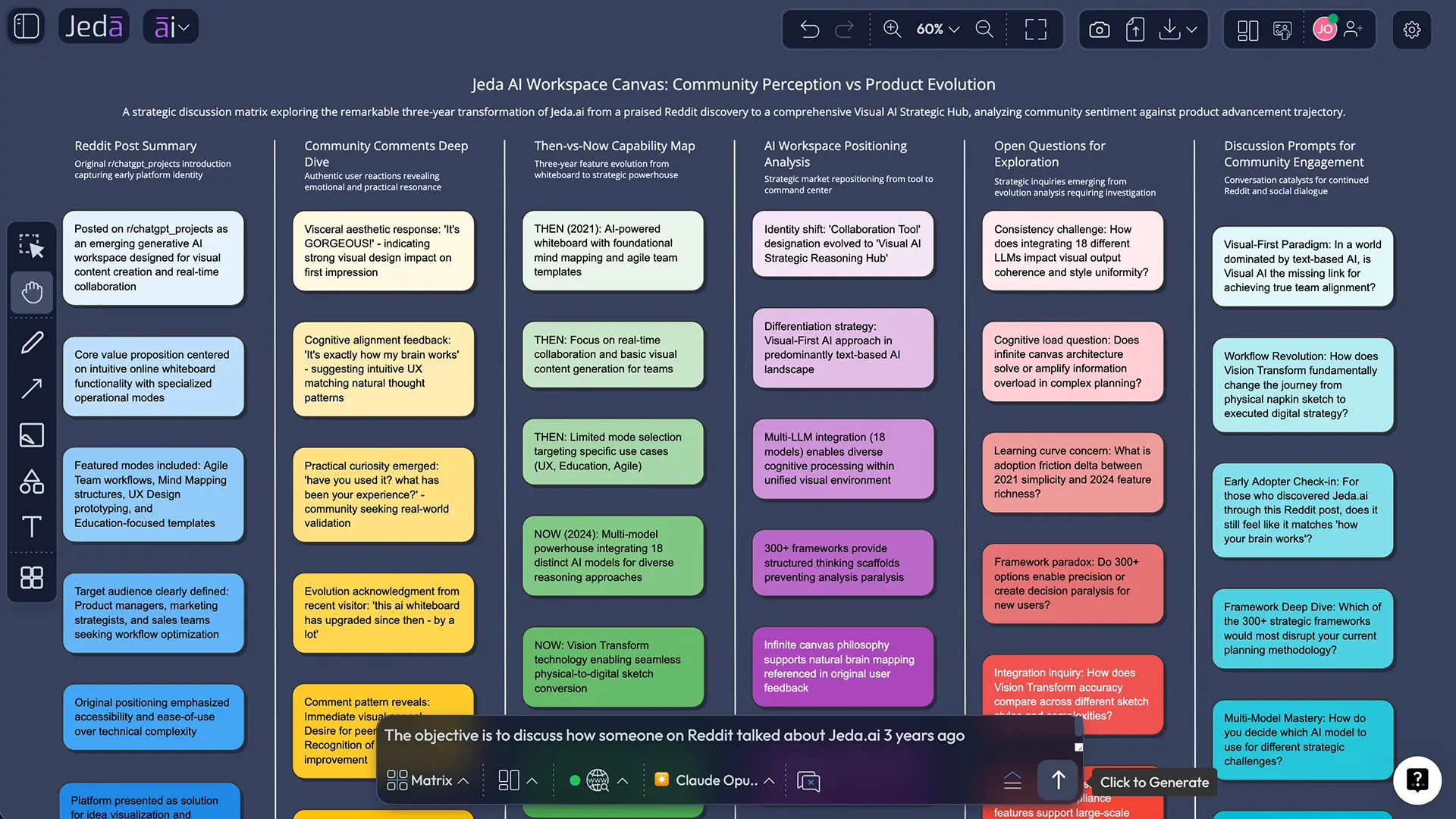 Jeda AI Workspace Canvas strategy board example