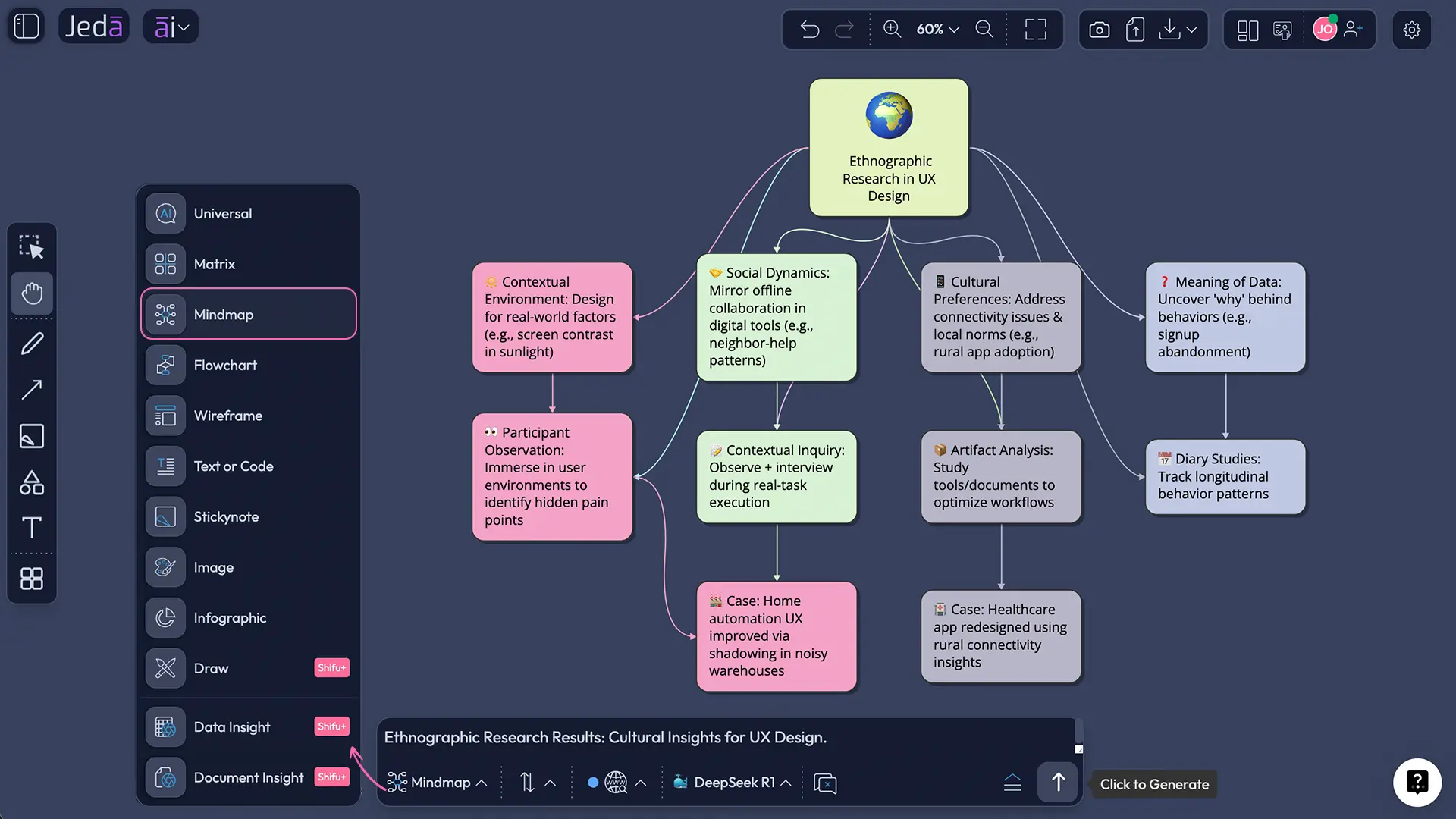 Jeda AI Workspace Canvas Prompt Bar discussion prompt